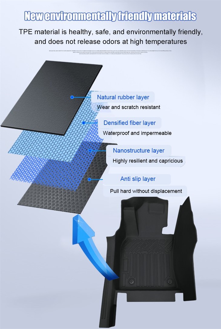 Wholesale Price All TPE Car Carpets Full Coverage Protection Waterproof Dustproof 5D Car Mats Use For TRITON